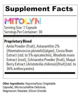 mitolyn ingredients